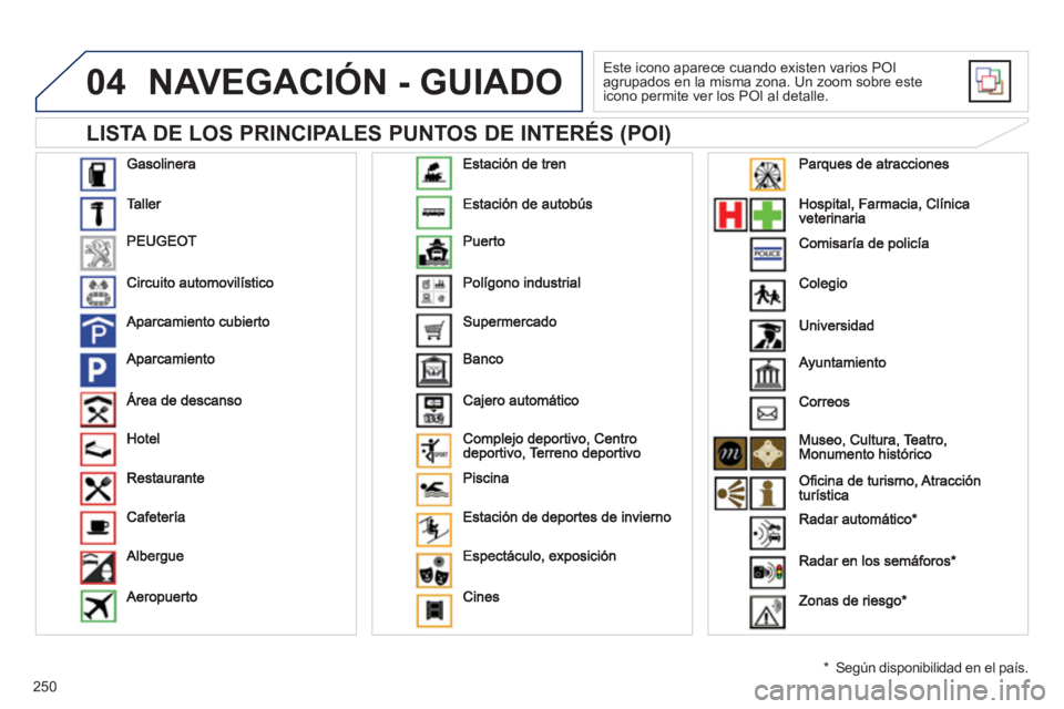 Peugeot 508 2012  Manual del propietario (in Spanish) 250
04
   
LISTA DE LOS PRINCIPALES PUNTOS DE INTERÉS (POI) 
NAVEGACIÓN - GUIADO
 
Este icono aparece cuando existen varios POI 
agrupados en la misma zona. Un zoom sobre este 
icono permite ver los