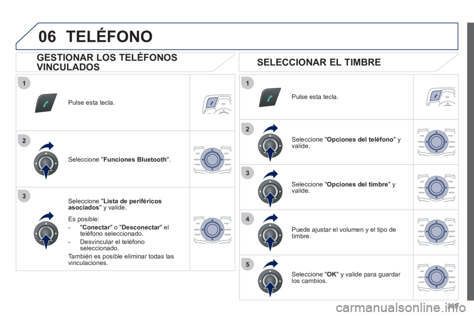 Peugeot 508 2012  Manual del propietario (in Spanish) 269
1
2
3
1
2
3
4
5
06
Pulse esta tecla.  
Seleccione " Lista de periféricos asociados 
" y valide.  
Es posible: 
-  " 
Conectar" o "rDesconectar" el rteléfono seleccionado.
-  D
esvincular el tel