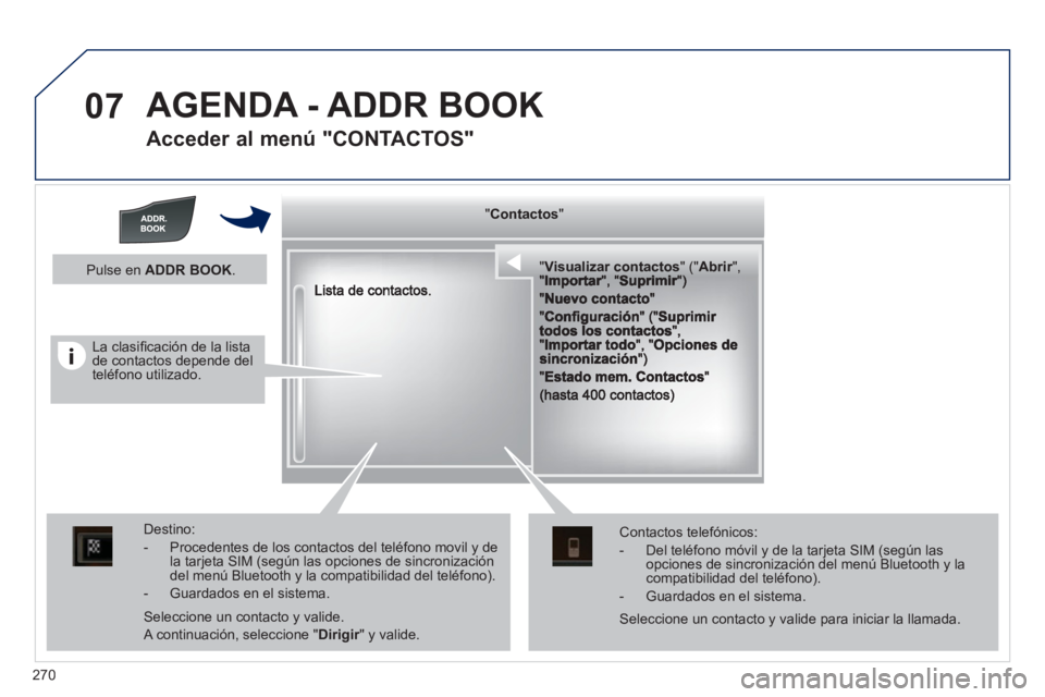 Peugeot 508 2012  Manual del propietario (in Spanish) 270
07  AGENDA - ADDR BOOK
 
 
Acceder al menú "CONTACTOS" 
  """"""""ContactosContactosContactosContactosContactosContactosContactosContactosContactosContactosContactosContactosContactosContactosCtt