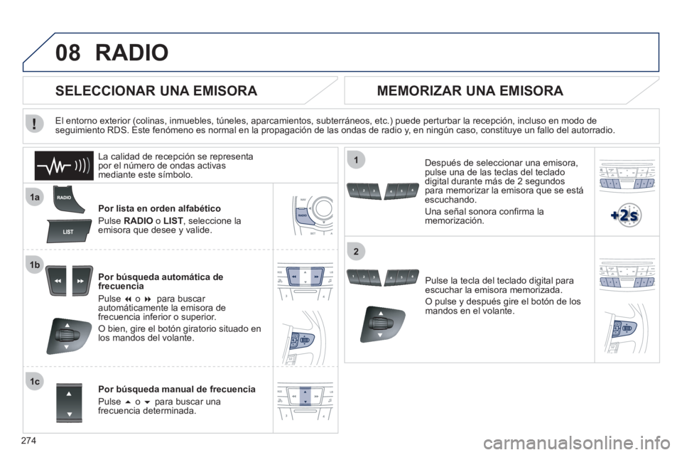 Peugeot 508 2012  Manual del propietario (in Spanish) 274
08
1a
1b
1c
1
2
RADIO 
Por lista en orden alfabético 
P
ulse RADIO 
 o  LIST 
, seleccione laemisora que desee y valide.  
Por bús
queda automática de
frecuencia
P
ulse �   o �para buscar aut