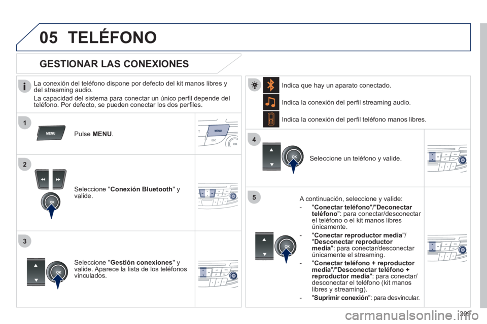 Peugeot 508 2012 Manual del propietario (in Spanish) 309
1
2
3
4
05
5
TELÉFONO
La conexión del teléfono dispone por defecto del kit manos libres ydel streaming audio.
La capacidad del sistema para conectar un único per
fi l depende del
te Peugeot 508 2012 Manual del propietario (in Spanish) 309
1
2
3
4
05
5
TELÉFONO
La conexión del teléfono dispone por defecto del kit manos libres ydel streaming audio.
La capacidad del sistema para conectar un único per
fi l depende del
te