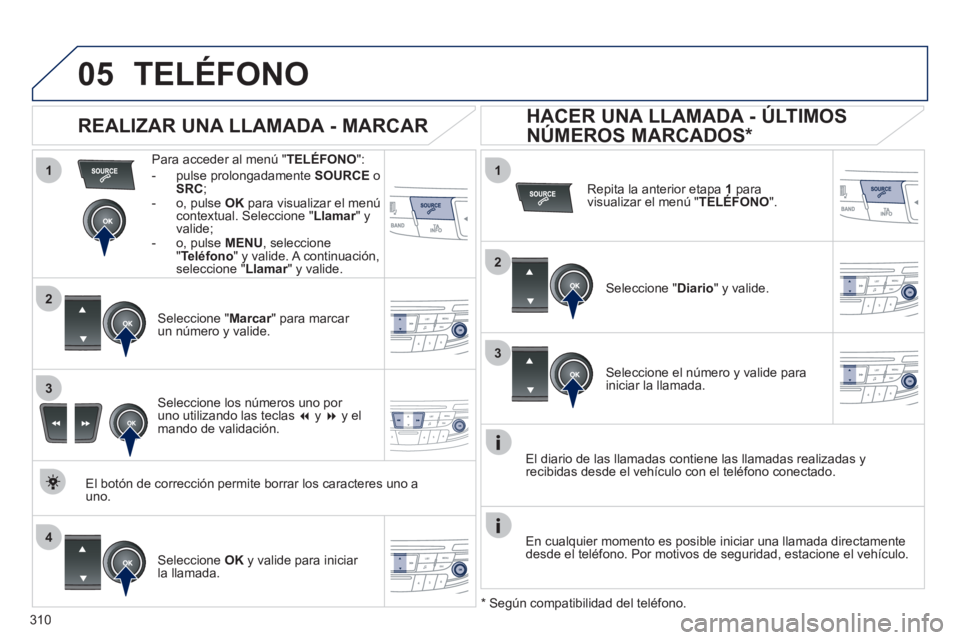 Peugeot 508 2012 Manual del propietario (in Spanish) 310
1
2
1
4
2
3
3
05TELÉFONO
Para acceder al menú "TELÉFONO":
- pulse prolon
gadamente SOURCE
oSRC
;
- o, pulse OKpara visualizar el menú contextual. Seleccione "Llamar
" yrvalide;
- Peugeot 508 2012 Manual del propietario (in Spanish) 310
1
2
1
4
2
3
3
05TELÉFONO
Para acceder al menú "TELÉFONO":
- pulse prolon
gadamente SOURCE
oSRC
;
- o, pulse OKpara visualizar el menú contextual. Seleccione "Llamar
" yrvalide;
-