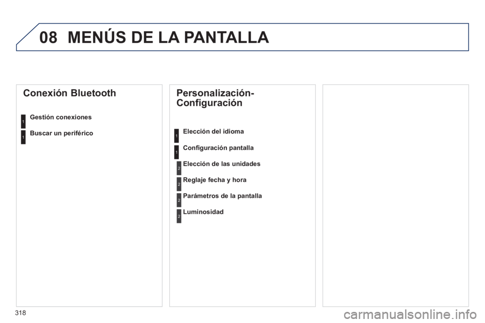 Peugeot 508 2012  Manual del propietario (in Spanish) 318
08 MENÚS DE LA PANTALLA 
   
Personalización-
Configuración 
Elección del idioma  
Conﬁ 
guración pantalla
 
 
Conexión Bluetooth 
Gestión conexiones
Elección de las unidades
Reglaje fec