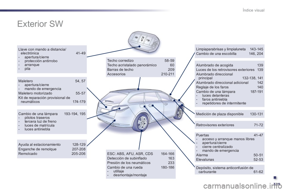 Peugeot 508 2012 Manual del propietario (in Spanish) .
329
Índice visual
Exterior SW
Llave con mando a distancia/electrónica 41- 49- apertura/cierre - protección antirrobo- arranque- pila
Alumbrado de acogida 139 Luces de los retrovisor Peugeot 508 2012 Manual del propietario (in Spanish) .
329
Índice visual
Exterior SW
Llave con mando a distancia/electrónica 41- 49- apertura/cierre - protección antirrobo- arranque- pila
Alumbrado de acogida 139 Luces de los retrovisor