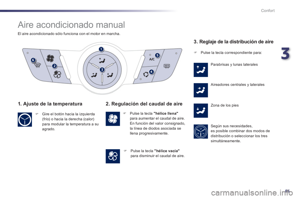 Peugeot 508 2012  Manual del propietario (in Spanish) 3
85
Confort
  Aire acondicionado manual 
 
 
El aire acondicionado sólo funciona con el motor en marcha.
1. Ajuste de la temperatura
�) 
  Gire el botón hacia la izquierda (frío) o hacia la derech