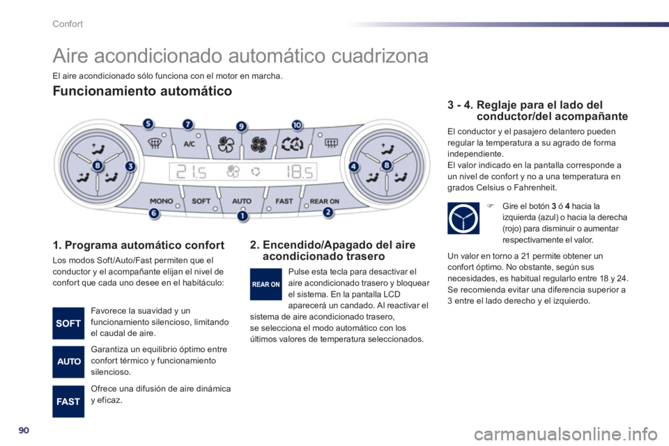 Peugeot 508 2012  Manual del propietario (in Spanish) 90
Confort
   
 
 
 
 
Aire acondicionado automático cuadrizona 
Funcionamiento automático 
1. Programa automático confort
Los modos Soft/Auto/Fast permiten que el conductor y el acompañante elija