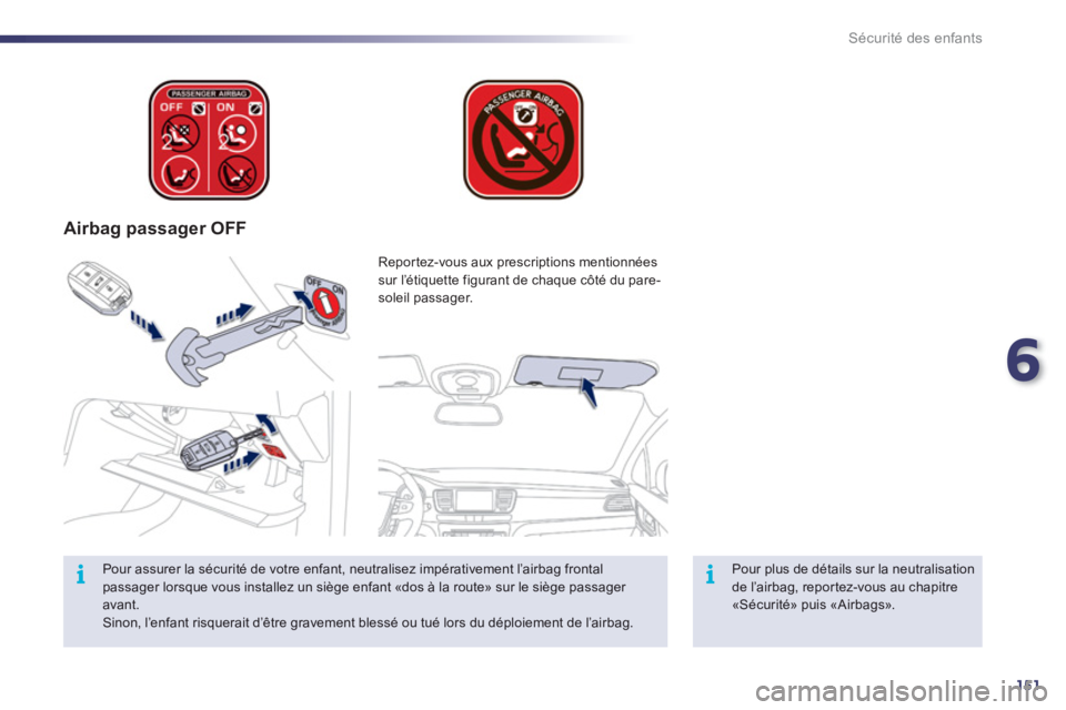 Peugeot 508 2012 Manuel du propriétaire (in French) 6
151
ii
Sécurité des enfants
Airbag passager OFF
Pour plus de détails sur la neutralisation de l’airbag, repor tez-vous au chapitre«Sécurité» puis «Airbags». Reportez-vous aux Peugeot 508 2012 Manuel du propriétaire (in French) 6
151
ii
Sécurité des enfants
Airbag passager OFF
Pour plus de détails sur la neutralisation de l’airbag, repor tez-vous au chapitre«Sécurité» puis «Airbags». Reportez-vous aux