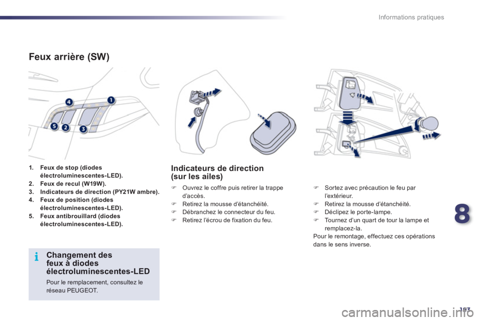 Peugeot 508 2012  Manuel du propriétaire (in French) 8
193
i
Informations pratiques
1.Feux de stop (diodes
électroluminescentes-LED).2.Feux de recul (W19W).3.Indicateurs de direction (PY21W ambre).4.Feux de position (diodes
électroluminescentes-LED).5
