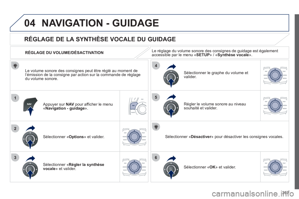 Peugeot 508 2012  Manuel du propriétaire (in French) 257
04
1
2
36
4
5
NAVIGATION - GUIDAGE
   Appuyer sur NAVpour afficher le menu
«Navigation - guidage».
   
 
 
 
 
 
RÉGLAGE DE LA SYNTHÈSE VOCALE DU GUIDAGE 
Sélectionner «Options 
» et valide