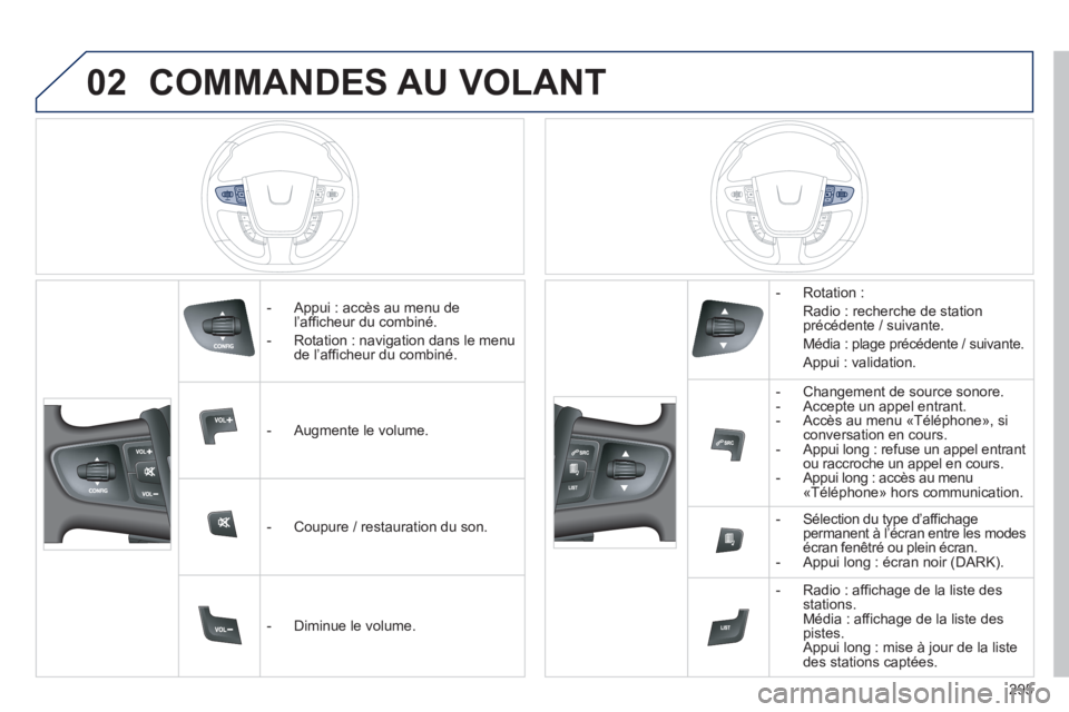 Peugeot 508 2012 Manuel du propriétaire (in French) 02
295
COMMANDES AU VOLANT
- Appui : accès au menu del’afficheur du combiné.
- Rotation : navi
gation dans le menude l’afficheur du combiné.
- Au
gmente le volume.
- Peugeot 508 2012 Manuel du propriétaire (in French) 02
295
COMMANDES AU VOLANT
- Appui : accès au menu del’afficheur du combiné.
- Rotation : navi
gation dans le menude l’afficheur du combiné.
- Au
gmente le volume.
-