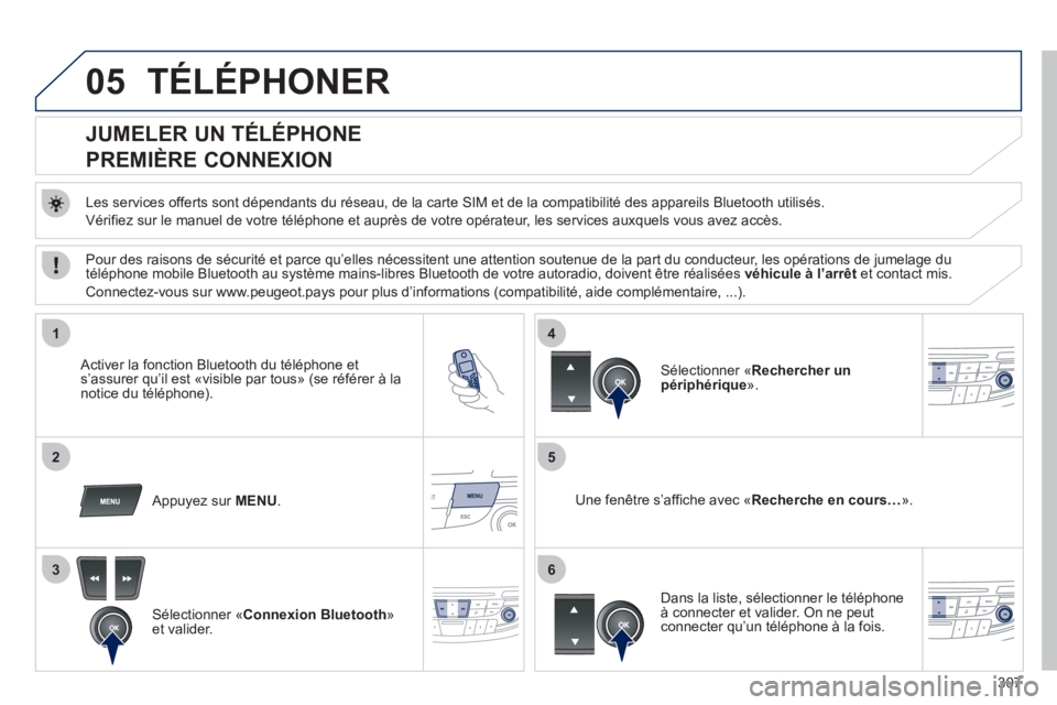 Peugeot 508 2012 Manuel du propriétaire (in French) 307
05
1
25
3
4
6
TÉLÉPHONER
JUMELER UN TÉLÉPHONE
PREMIÈRE CONNEXION
Les services offerts sont dépendants du réseau, de la carte SIM et de la compatibilité des appar Peugeot 508 2012 Manuel du propriétaire (in French) 307
05
1
25
3
4
6
TÉLÉPHONER
JUMELER UN TÉLÉPHONE
PREMIÈRE CONNEXION
Les services offerts sont dépendants du réseau, de la carte SIM et de la compatibilité des appar