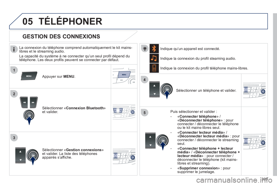 Peugeot 508 2012 Manuel du propriétaire (in French) 309
1
2
3
4
05
5
TÉLÉPHONER
La connexion du téléphone comprend automatiquement le kit mains-
libres et le streaming audio.
La capacité du s
ystème à ne connecter qu’un seul profil d Peugeot 508 2012 Manuel du propriétaire (in French) 309
1
2
3
4
05
5
TÉLÉPHONER
La connexion du téléphone comprend automatiquement le kit mains-
libres et le streaming audio.
La capacité du s
ystème à ne connecter qu’un seul profil d