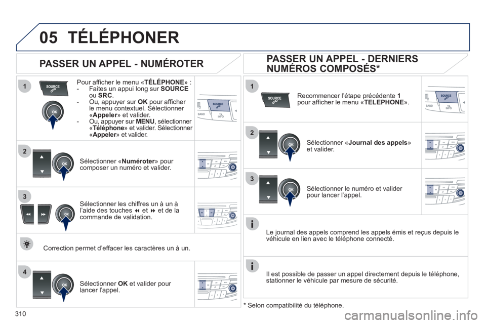 Peugeot 508 2012 Manuel du propriétaire (in French) 310
1
2
1
4
2
3
3
05TÉLÉPHONER
Pour afficher le menu « TÉLÉPHONE»:- Faites un appui long sur SOURCEou SRC.
- Ou, appuyer sur OK
pour afficher
le menu contextuel. Sélectionner « A Peugeot 508 2012 Manuel du propriétaire (in French) 310
1
2
1
4
2
3
3
05TÉLÉPHONER
Pour afficher le menu « TÉLÉPHONE»:- Faites un appui long sur SOURCEou SRC.
- Ou, appuyer sur OK
pour afficher
le menu contextuel. Sélectionner « A