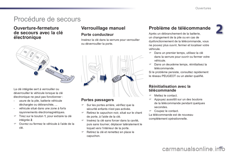 Peugeot 508 2012  Manuel du propriétaire (in French) 2
47
Ouvertures
   
 
 
 
 
Procédure de secours 
 
 
Ouverture-fermeture 
de secours  
 avec la clé 
électronique
 
La clé intégrée ser t à verrouiller ou 
déverrouiller le véhicule lorsque 