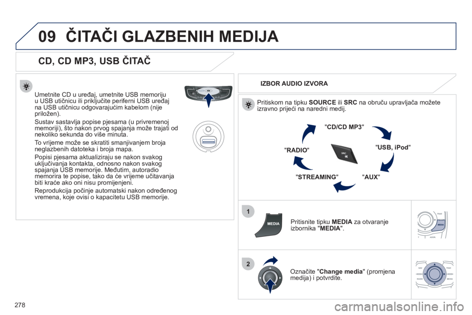 Peugeot 508 2012 Vodič za korisnike (in Croatian) 278
09
1
2
ČITAČI GLAZBENIH MEDIJA
CD, CD MP3, USB ČITAČ
Umetnite CD u uređaj, umetnite USB memoriju
u USB utičnicu ili priključite periferni USB uređajna USB utičnicu odgovarajući Peugeot 508 2012 Vodič za korisnike (in Croatian) 278
09
1
2
ČITAČI GLAZBENIH MEDIJA
CD, CD MP3, USB ČITAČ
Umetnite CD u uređaj, umetnite USB memoriju
u USB utičnicu ili priključite periferni USB uređajna USB utičnicu odgovarajući