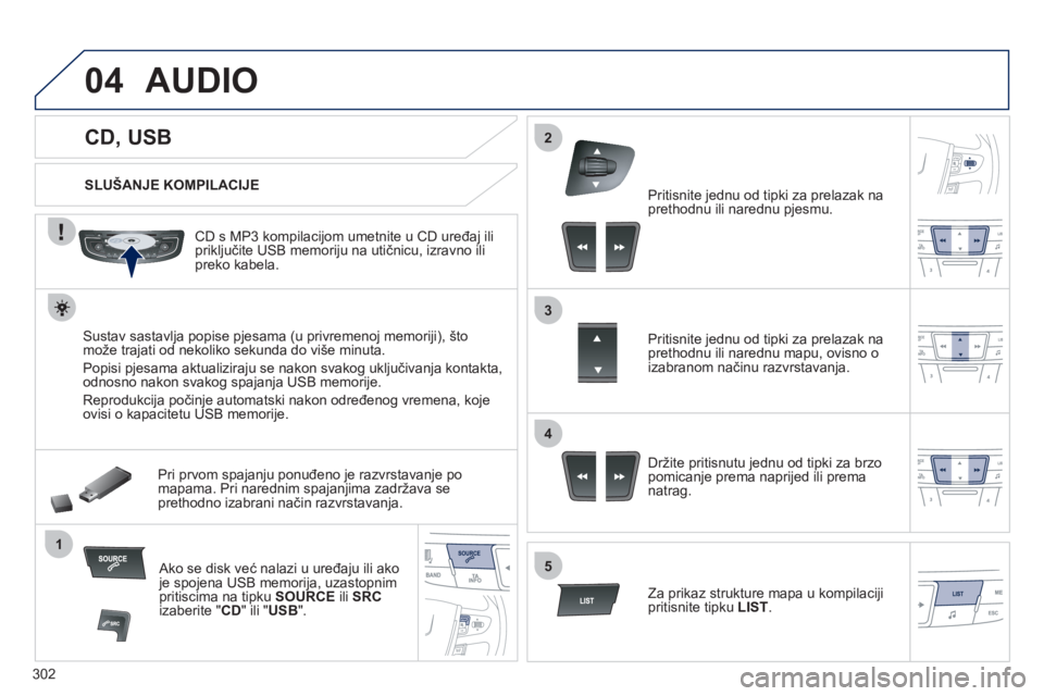 Peugeot 508 2012  Vodič za korisnike (in Croatian) 302
04
1
3
2
4
5
   
 
 
 
 
 
 
 
 
 
 
 
CD, USB 
AUDIO 
 
 
SLUŠANJE KOMPILACIJE
   
CD s MP3 kompilacijom umetnite u CD uređaj ili
priključite USB memoriju na utičnicu, izravno ilipreko kabela