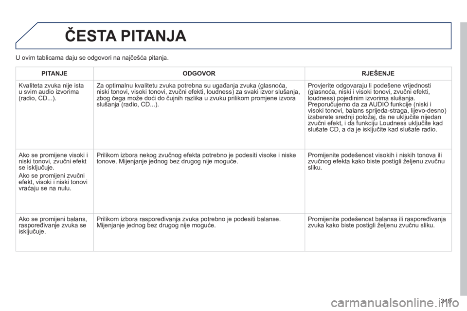 Peugeot 508 2012  Vodič za korisnike (in Croatian) 319
  ČESTA PITANJA 
PITANJEODGOVOR RJEŠENJE
 
Kvaliteta zvuka nije istau svim audio izvorima(radio, CD...).
   Za optimalnu kvalitetu zvuka potrebna su u
gađanja zvuka (glasnoća, 
niski tonovi, v