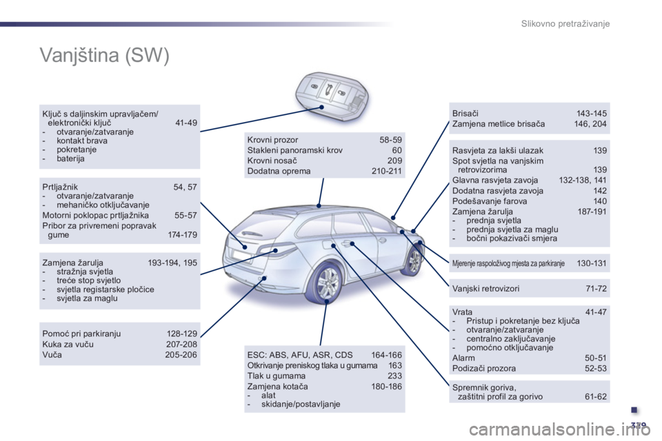 Peugeot 508 2012  Vodič za korisnike (in Croatian) .
329
Slikovno pretraživanje
  Vanjština (SW)  
Ključ s daljinskim upravljačem/elektronički ključ 41- 4 9  -  otvaranje/zatvaranje-  kontakt brava-  pokretanje-  baterija  
 Rasvjeta za lakši u