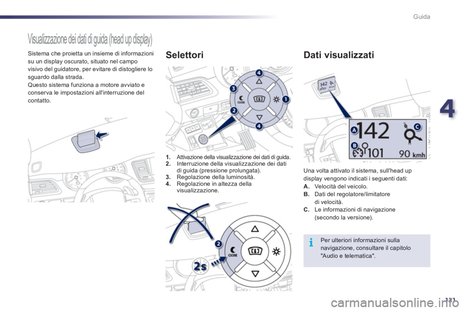 Peugeot 508 2012  Manuale del proprietario (in Italian) 4
121
i
Guida
   
 
 
 
 
Visualizzazione dei dati di guida (head up display) 
 
 
Sistema che proietta un insieme di informazioni su un display oscurato, situato nel campo 
visivo del guidatore, per 