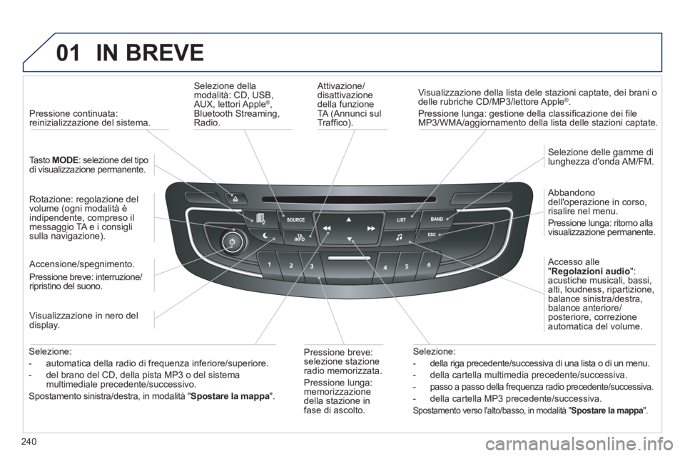 Peugeot 508 2012  Manuale del proprietario (in Italian) 240
01IN BREVE
   
Attivazione/disattivazionedella funzioneTA (Annunci sul 
Trafﬁ co).     
Visualizzazione della lista dele stazioni captate, dei brani o 
delle rubriche CD/MP3/lettore Apple®. 
  