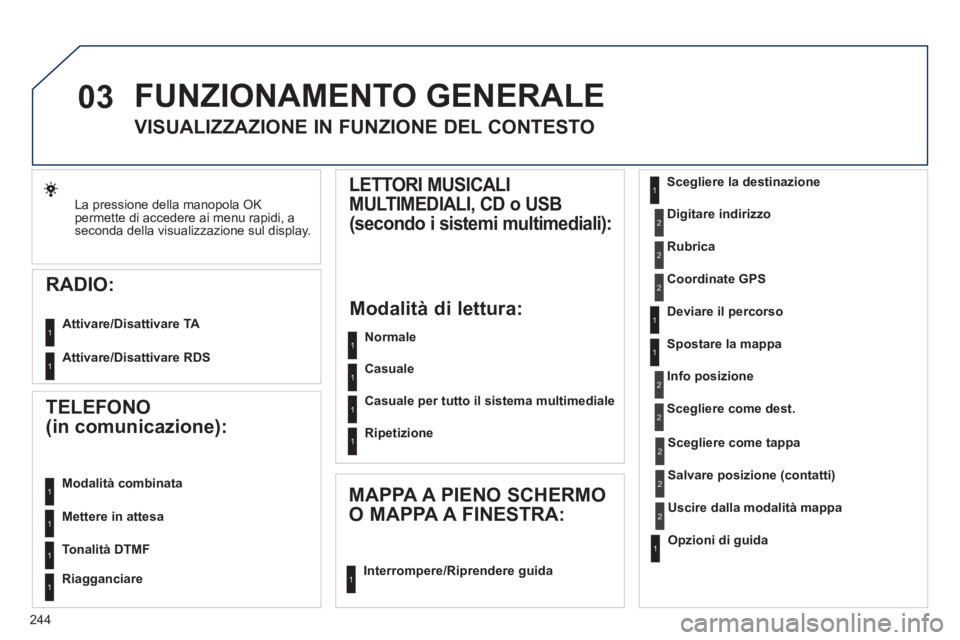 Peugeot 508 2012  Manuale del proprietario (in Italian) 244
03
La pressione della manopola OKpermette di accedere ai menu rapidi, a 
seconda della visualizzazione sul display.  
 
 
RADIO: 
 
 
Attivare/Disattivare TA 
 
   
Attivare/Disattivare RDS
 
FUNZ