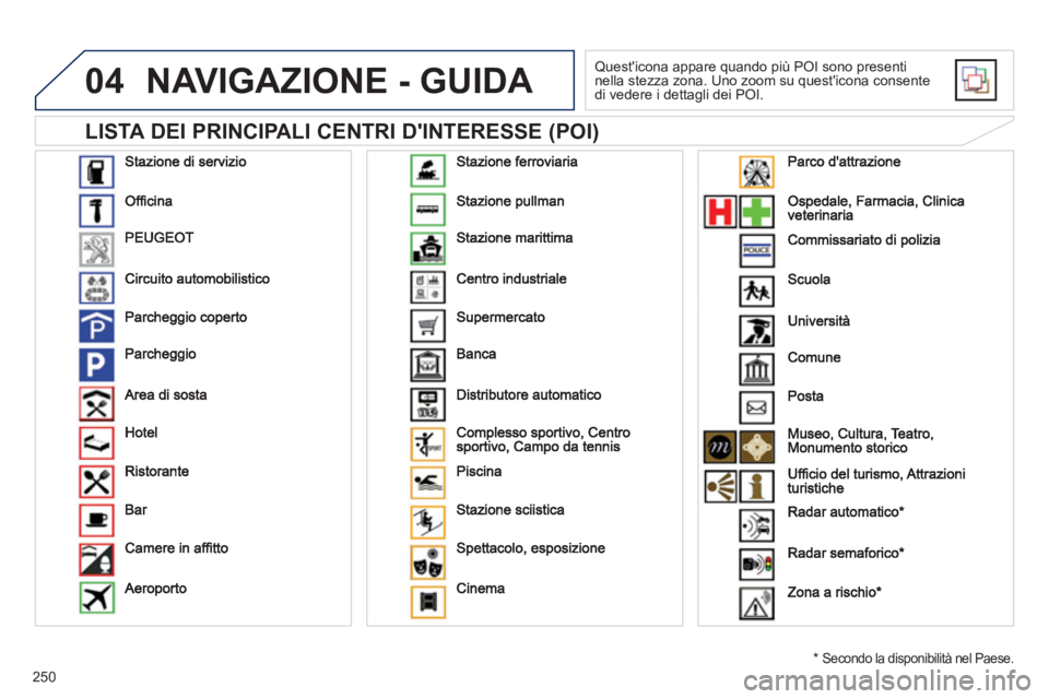 Peugeot 508 2012  Manuale del proprietario (in Italian) 250
04
   
LISTA DEI PRINCIPALI CENTRI DINTERESSE (POI) 
NAVIGAZIONE - GUIDA 
 Questicona appare quando più POI sono presenti nella stezza zona. Uno zoom su questicona consente
di vedere i dettagl