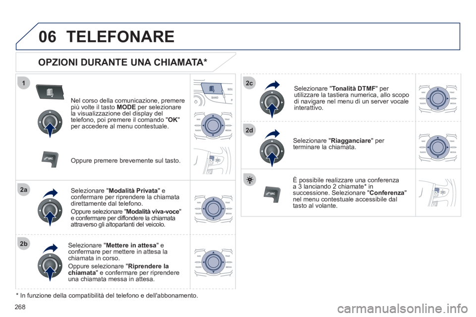 Peugeot 508 2012 Manuale del proprietario (in Italian) 268
1
2a
2b
2c
2d
06TELEFONARE
OPZIONI DURANTE UNA CHIAMATA *
Nel corso della comunicazione, premerepiù volte il tasto MODE
per selezionare la visualizzazione del display del
telefono, poi p Peugeot 508 2012 Manuale del proprietario (in Italian) 268
1
2a
2b
2c
2d
06TELEFONARE
OPZIONI DURANTE UNA CHIAMATA *
Nel corso della comunicazione, premerepiù volte il tasto MODE
per selezionare la visualizzazione del display del
telefono, poi p