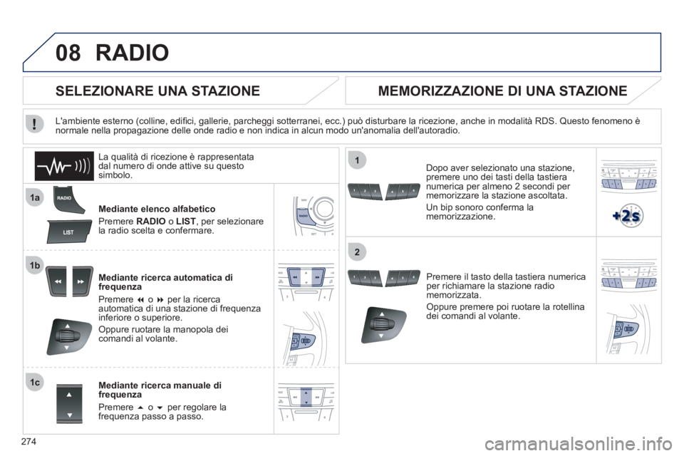 Peugeot 508 2012  Manuale del proprietario (in Italian) 274
08
1a
1b
1c
1
2
RADIO 
Mediante elenco alfabetico
Pr
emere RADIO 
 o LIST 
, per selezionare la radio scelta e confermare.  
Mediante ricerca automatica di 
frequenza
Pr
emere �   o � 
 per la r