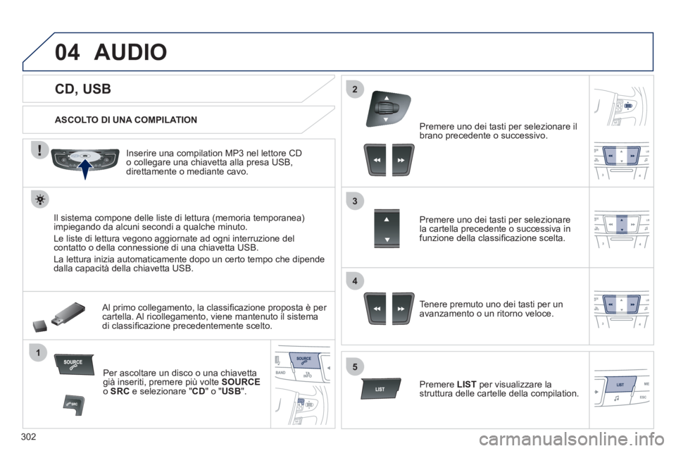 Peugeot 508 2012 Manuale del proprietario (in Italian) 302
04
1
3
2
4
5
CD, USB
AUDIO
ASCOLTO DI UNA COMPILATION
Inserire una compilation MP3 nel lettore
CD o collegare una chiavetta alla presa USB,direttamente o med Peugeot 508 2012 Manuale del proprietario (in Italian) 302
04
1
3
2
4
5
CD, USB
AUDIO
ASCOLTO DI UNA COMPILATION
Inserire una compilation MP3 nel lettore
CD o collegare una chiavetta alla presa USB,direttamente o med