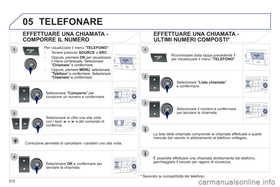 Peugeot 508 2012 Manuale del proprietario (in Italian) 310
1
2
1
4
2
3
3
05TELEFONARE
Per visualizzare il menu "TELEFONO":
- Tenere premuto SOURC
Eo SRC.
-
Oppure, premere OKper visualizzare Kil menu contestuale. Selezionare"Chiamare
" e conf Peugeot 508 2012 Manuale del proprietario (in Italian) 310
1
2
1
4
2
3
3
05TELEFONARE
Per visualizzare il menu "TELEFONO":
- Tenere premuto SOURC
Eo SRC.
-
Oppure, premere OKper visualizzare Kil menu contestuale. Selezionare"Chiamare
" e conf