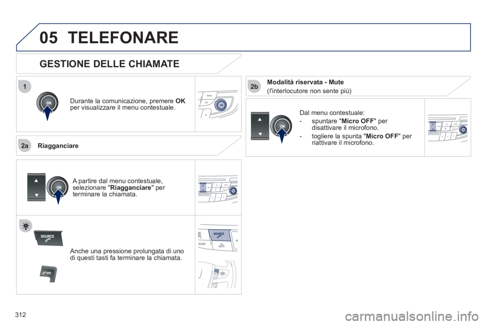 Peugeot 508 2012 Manuale del proprietario (in Italian) 312
1
2a
2b
05TELEFONARE
Durante la comunicazione, premere OKper visualizzare il menu contestuale.
Ria
gganciare
Dal menu contestuale:
- spuntare
"Micro OFF " per disattivare il microfono. Peugeot 508 2012 Manuale del proprietario (in Italian) 312
1
2a
2b
05TELEFONARE
Durante la comunicazione, premere OKper visualizzare il menu contestuale.
Ria
gganciare
Dal menu contestuale:
- spuntare
"Micro OFF " per disattivare il microfono.