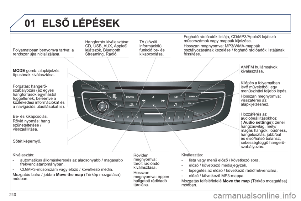 Peugeot 508 2012 Kezelési útmutató (in Hungarian) 240
01 ELSŐ LÉPÉSEK
TA (közúti
információk)funkció be- éskikapcsolása.
Fo
gható rádióadók listája, CD/MP3/Apple® lejátszó
műsorszámok vagy mappák kijelzése.
Hosszan me
Peugeot 508 2012 Kezelési útmutató (in Hungarian) 240
01 ELSŐ LÉPÉSEK
TA (közúti
információk)funkció be- éskikapcsolása.
Fo
gható rádióadók listája, CD/MP3/Apple® lejátszó
műsorszámok vagy mappák kijelzése.
Hosszan me