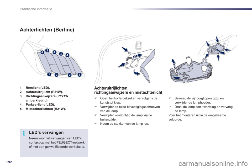Peugeot 508 2012  Handleiding (in Dutch) 192
i
Praktische informatie
1.Remlicht (LED).2.Achteruitrijlicht (P21W).3. Richtingaanwijzers (PY21W amberkleurig).4.Parkeerlicht (LED).5.Mistachterlichten (H21W).
Achterlichten (Berline) 
Achteruitri