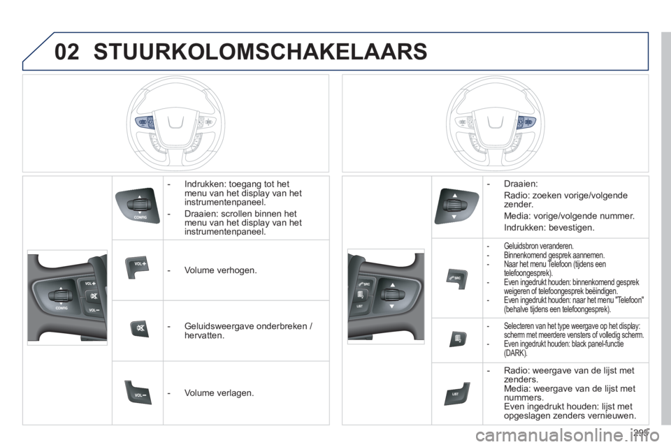 Peugeot 508 2012  Handleiding (in Dutch) 02
295
STUURKOLOMSCHAKELAARS 
   
 
-  Indrukken: toegang tot het menu van het display van het
instrumentenpaneel. 
   
-  Dr
aaien: scrollen binnen het menu van het display van hetinstrumentenpaneel.