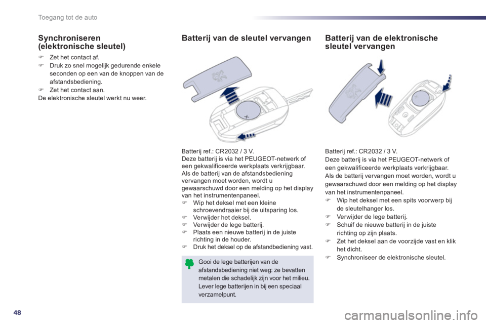 Peugeot 508 2012  Handleiding (in Dutch) 48
Toegang tot de auto
   
 
 
 
 
 
 
 
 
 
 
 Batterij van de sleutel ver vangen
 
Batterij ref.: CR2032 / 3 V.
  Deze batterij is via het PEUGEOT-netwerk of een gekwalificeerde werkplaats verkrijgb
