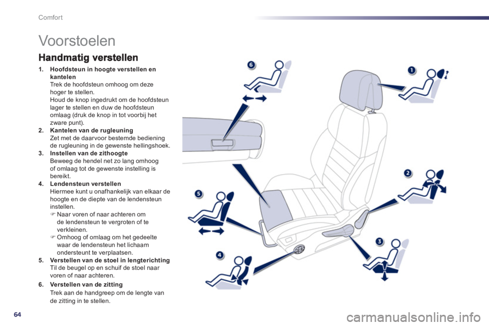 Peugeot 508 2012 Handleiding (in Dutch) 64
Comfort
Vo or stoelen
1.Hoofdsteun in hoogte verstellen en kantelen
Trek de hoofdsteun omhoog om deze hoger te stellen.
Houd de knop ingedrukt om de hoofdste Peugeot 508 2012 Handleiding (in Dutch) 64
Comfort
Vo or stoelen
1.Hoofdsteun in hoogte verstellen en kantelen
Trek de hoofdsteun omhoog om deze hoger te stellen.
Houd de knop ingedrukt om de hoofdste