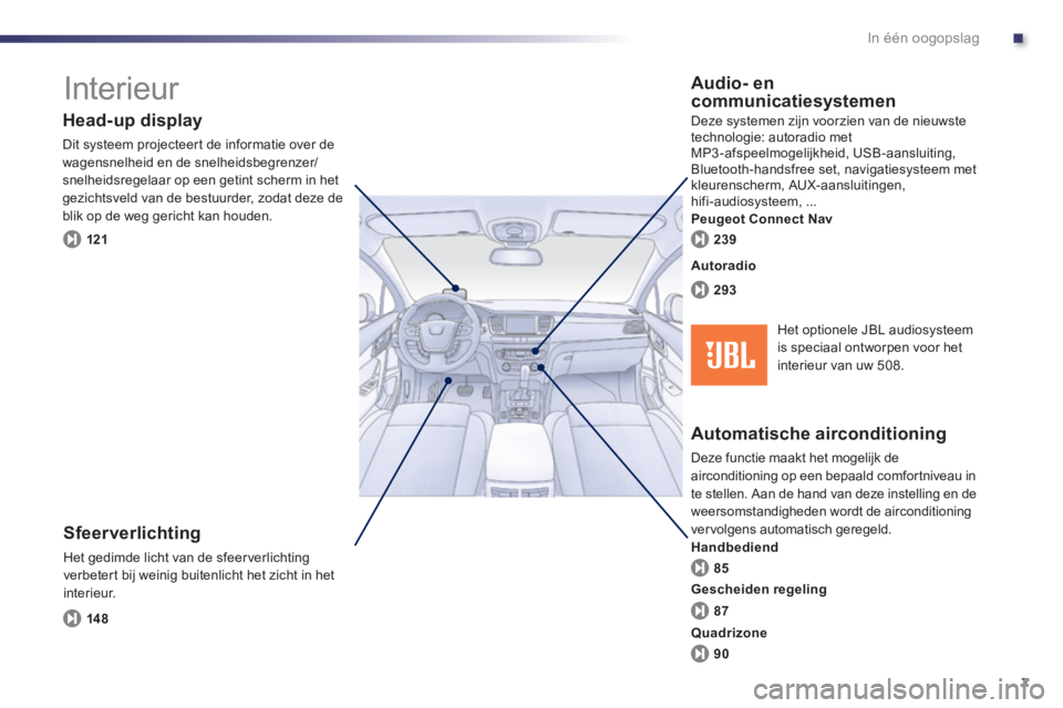 Peugeot 508 2012  Handleiding (in Dutch) .
7
In één oogopslag
  Interieur  
 
 
Sfeerverlichting 
 
Het gedimde licht van de sfeer verlichting 
verbetert bij weinig buitenlicht het zicht in het
interieur.
Head-up display 
Dit systeem proje