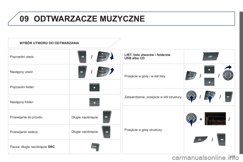 Peugeot 508 2012 Instrukcja Obsługi (in Polish) 279
09
/
/
//
//
/ +/
WYBÓR UTWORU DO ODTWARZANIA
ODTWARZACZE MUZYCZNE
Poprzedni utwór.
Następn
y utwór.
Poprzedni
folder.
Nast
ępny folder.
Przewi
janie do przodu.
Przewi
jan Peugeot 508 2012 Instrukcja Obsługi (in Polish) 279
09
/
/
//
//
/ +/
WYBÓR UTWORU DO ODTWARZANIA
ODTWARZACZE MUZYCZNE
Poprzedni utwór.
Następn
y utwór.
Poprzedni
folder.
Nast
ępny folder.
Przewi
janie do przodu.
Przewi
jan