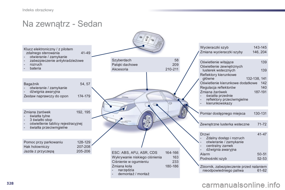 Peugeot 508 2012 Instrukcja Obsługi (in Polish) 328
Indeks obrazkowy
Na zewnątrz - Sedan
Klucz elektroniczny / z pilotem zdalnego sterowania 41-49 - otwieranie / zamykanie - zabezpieczenie antykradzieżowe- rozruch - bateria
Oświetl Peugeot 508 2012 Instrukcja Obsługi (in Polish) 328
Indeks obrazkowy
Na zewnątrz - Sedan
Klucz elektroniczny / z pilotem zdalnego sterowania 41-49 - otwieranie / zamykanie - zabezpieczenie antykradzieżowe- rozruch - bateria
Oświetl