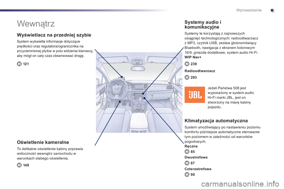 Peugeot 508 2012  Instrukcja Obsługi (in Polish) .
7
Wprowadzenie
  Wewnątrz  
 
 
Oświetlenie kameralne
 
To delikatne oświetlenie kabiny poprawia
widoczność wewnątrz samochodu w 
warunkach słabe
go oświetlenia.
 
 
Wyświetlacz na przednie