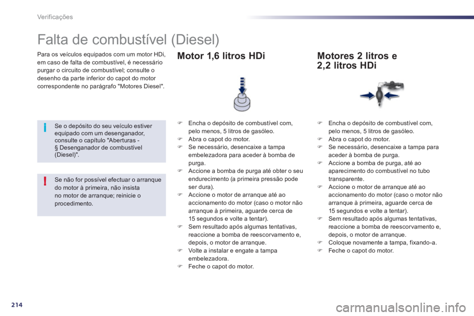 Peugeot 508 2012  Manual do proprietário (in Portuguese) 214
i
!
Ver if ic aç ões
Para os veículos equipados com um motor HDi,em caso de falta de combustível, é necessáriopurgar o circuito de combustível; consulte o 
desenho da par te inferior do cap