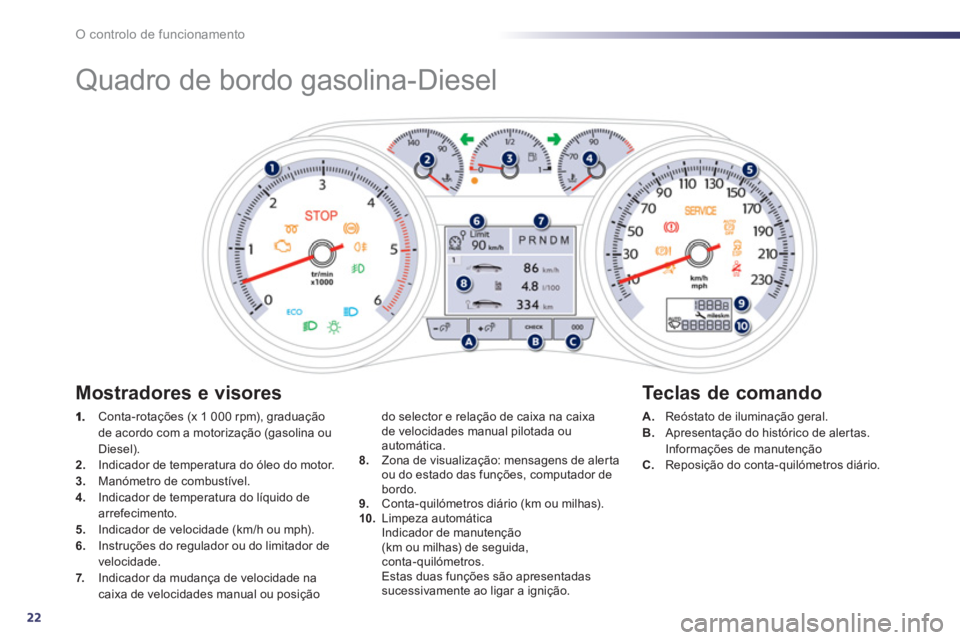 Peugeot 508 2012  Manual do proprietário (in Portuguese) 22
O controlo de funcionamento
   
 
 
 
 
Quadro de bordo gasolina-Diesel 
 
 Conta-rotações (x 1 000 rpm), graduação 
de acordo com a motorização (gasolina ou 
Diesel).2.    Indicador de tempe