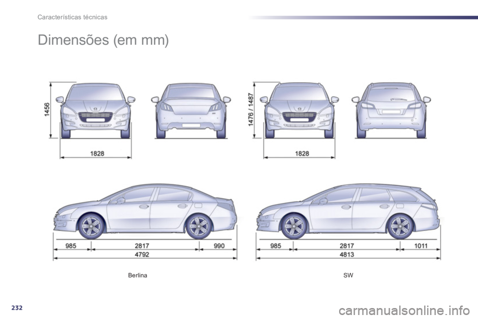 Peugeot 508 2012 Manual do proprietário (in Portuguese) 232
Características técnicas
BerlinaSW
Dimensões (em mm) Peugeot 508 2012 Manual do proprietário (in Portuguese) 232
Características técnicas
BerlinaSW
Dimensões (em mm)