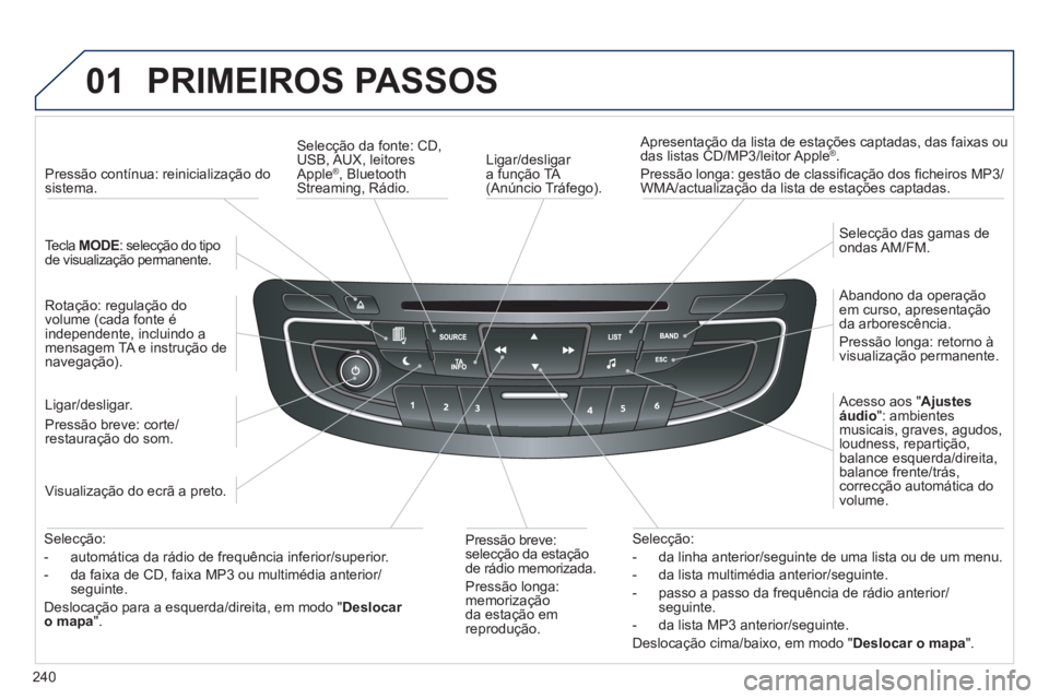 Peugeot 508 2012  Manual do proprietário (in Portuguese) 240
01  PRIMEIROS PASSOS 
 
 
Ligar/desligar 
a função TA (Anúncio Tráfego).     
Apresentação da lista de estações captadas, das 
faixas ou 
das listas CD/MP3/leitor Apple®. 
  Pressão long