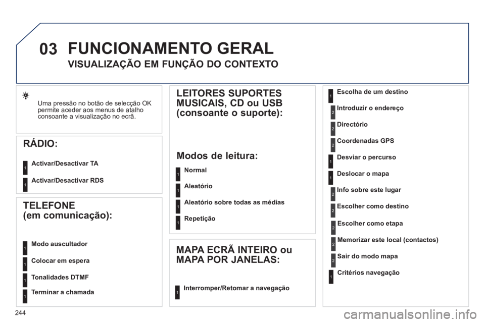 Peugeot 508 2012 Manual do proprietário (in Portuguese) 244
03
Uma pressão no botão de selecção OKpermite aceder aos menus de atalhoconsoante a visualização no ecrã.
RÁDIO:
Activar/Desactivar TA
Activar/Desactivar RDS
FUNCIO Peugeot 508 2012 Manual do proprietário (in Portuguese) 244
03
Uma pressão no botão de selecção OKpermite aceder aos menus de atalhoconsoante a visualização no ecrã.
RÁDIO:
Activar/Desactivar TA
Activar/Desactivar RDS
FUNCIO