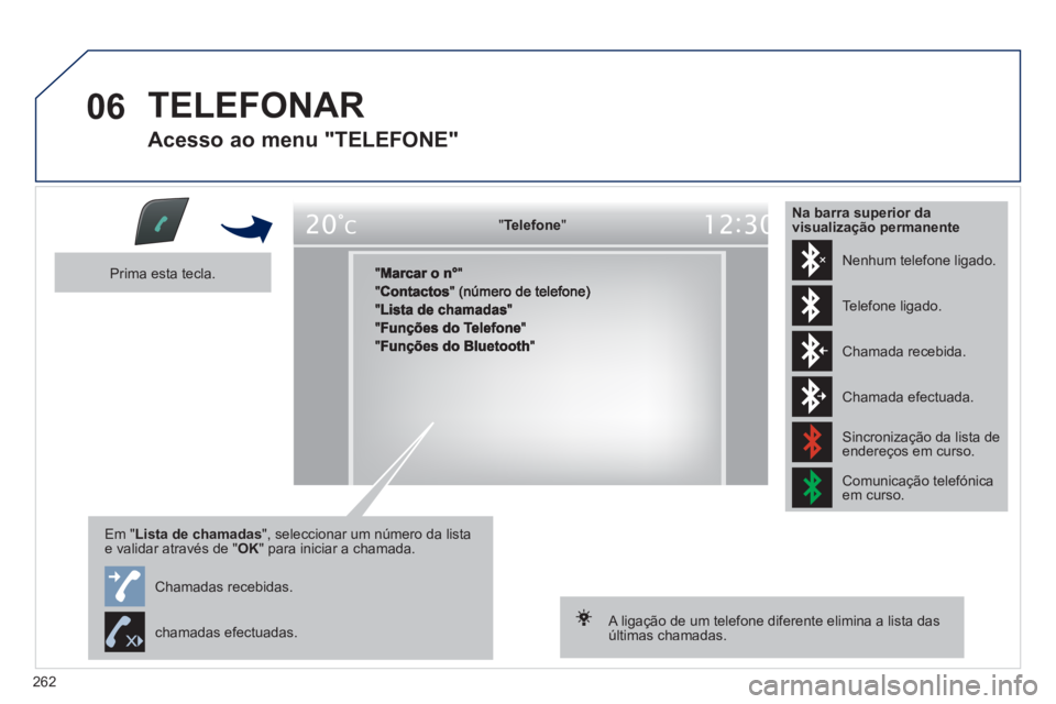 Peugeot 508 2012 Manual do proprietário (in Portuguese) 262
06 TELEFONAR
Acesso ao menu "TELEFONE"
"""""""ee o eTelefone TelefoneTelefoneTelefoneTelefoneTelefoneTelefoneTelefoneTelefoneTelefoneTelefoneTelefoneTelefoneTelefoneTl fTl fTl fTl ff""""""" Peugeot 508 2012 Manual do proprietário (in Portuguese) 262
06 TELEFONAR
Acesso ao menu "TELEFONE"
"""""""ee o eTelefone TelefoneTelefoneTelefoneTelefoneTelefoneTelefoneTelefoneTelefoneTelefoneTelefoneTelefoneTelefoneTelefoneTl fTl fTl fTl ff"""""""