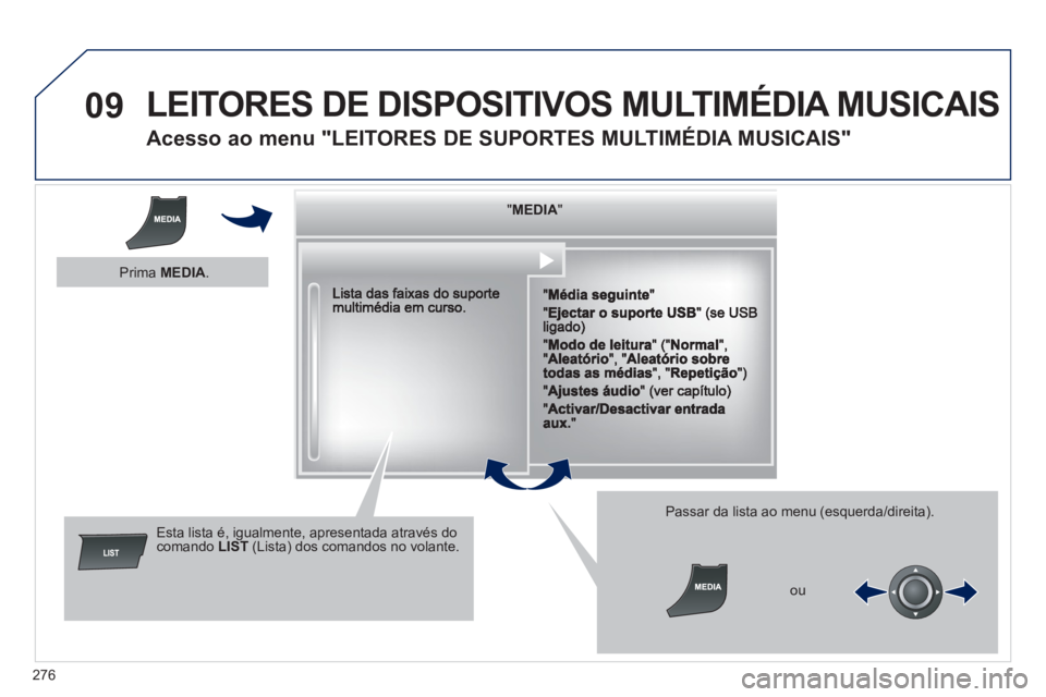 Peugeot 508 2012  Manual do proprietário (in Portuguese) 276
09  LEITORES DE DISPOSITIVOS MULTIMÉDIA MUSICAIS 
 
 
 
 
 
 
 
Acesso ao menu "LEITORES DE SUPORTES MULTIMÉDIA MUSICAIS" 
""""""""MEDIAMEDIAMEDIAMEDIAMEDIAMEDIAMEDIAMEDIAMEDIAMEDIAMEDIAMEDIAMED