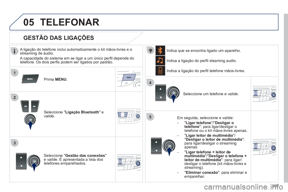 Peugeot 508 2012 Manual do proprietário (in Portuguese) 309
1
2
3
4
05
5
TELEFONAR
A ligação do telefone inclui automaticamente o kit mãos-livres e o streaming de áudio.
A capacidade do sistema em se li
gar a um único perfi l depende do
te Peugeot 508 2012 Manual do proprietário (in Portuguese) 309
1
2
3
4
05
5
TELEFONAR
A ligação do telefone inclui automaticamente o kit mãos-livres e o streaming de áudio.
A capacidade do sistema em se li
gar a um único perfi l depende do
te