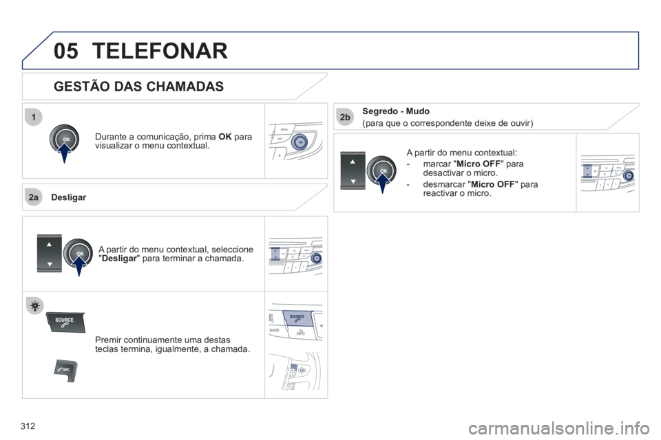 Peugeot 508 2012 Manual do proprietário (in Portuguese) 312
1
2a
2b
05TELEFONAR
Durante a comunicação, prima OKpara
visualizar o menu contextual.
Desli
gar
A partir do menu contextual:
- m
arcar " Micro OFF" paradesactivar o micro.
-
desm Peugeot 508 2012 Manual do proprietário (in Portuguese) 312
1
2a
2b
05TELEFONAR
Durante a comunicação, prima OKpara
visualizar o menu contextual.
Desli
gar
A partir do menu contextual:
- m
arcar " Micro OFF" paradesactivar o micro.
-
desm