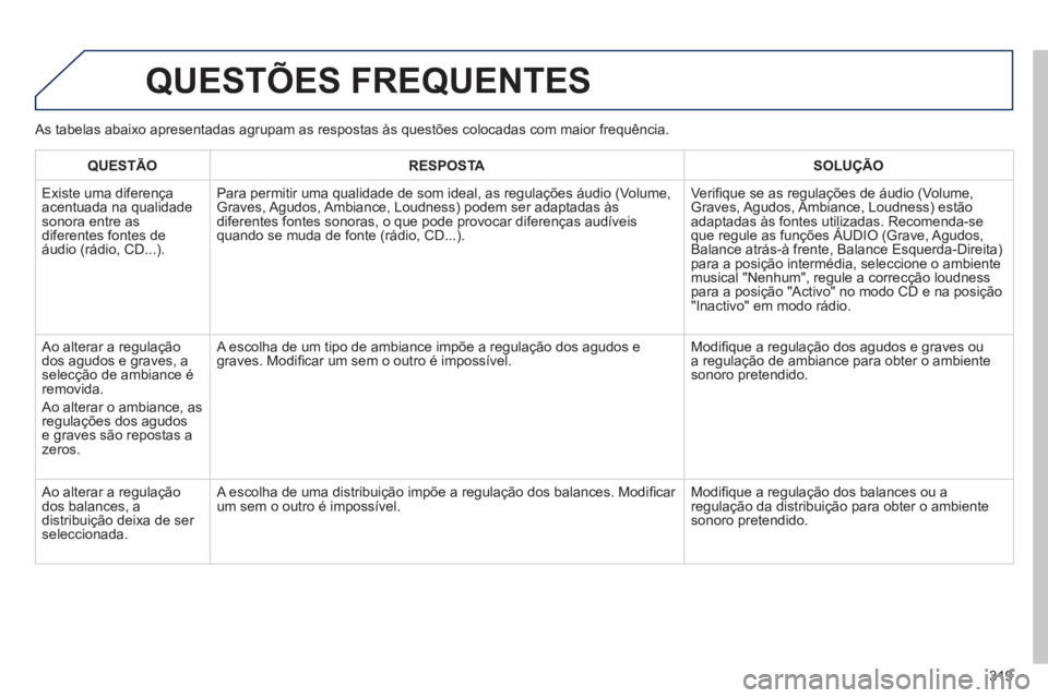 Peugeot 508 2012  Manual do proprietário (in Portuguese) 319
  QUESTÕES FREQUENTES
QUESTÃO RESPOSTASOLUÇÃO
  Existe uma di
ferença 
acentuada na qualidade
sonora entre as diferentes fontes de 
áudio (rádio, CD...). 
 Para permitir uma qualidade de so